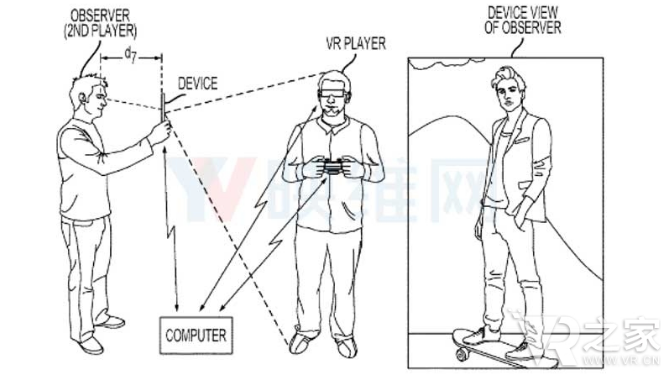 索尼提交新专利 为交互式VR直播和新的游戏玩法开辟了道路