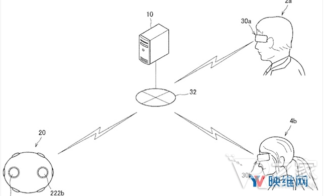 索尼正在寻求将多用户玩法带给房间规模或空间感知型VR内容