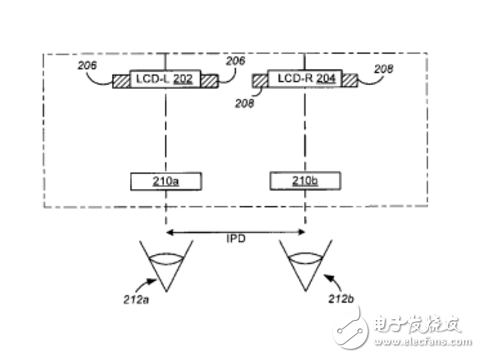 iglass的简单介绍及技术原理_走近苹果更酷的iGlass：浸入式智能眼镜