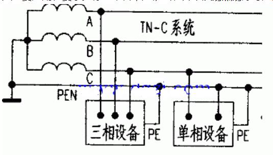 压供电系统的三种运行方式