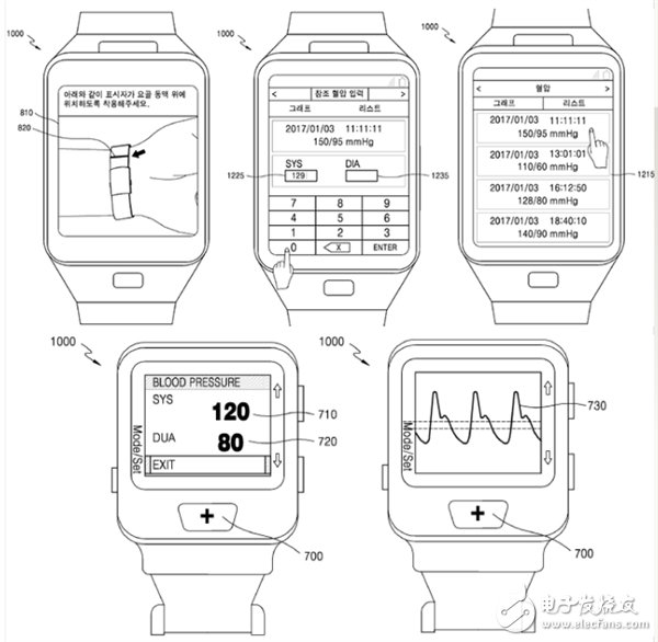 三星新款智能手表:可测量血压 类似于心率传感器的测量方法