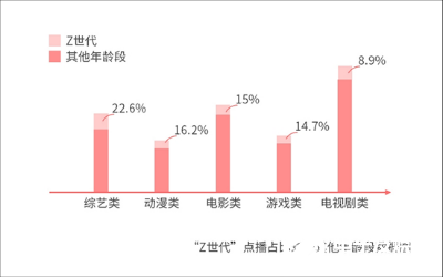 海信3000万超高清视频用户接入能力，对5G场景化落地进行预研