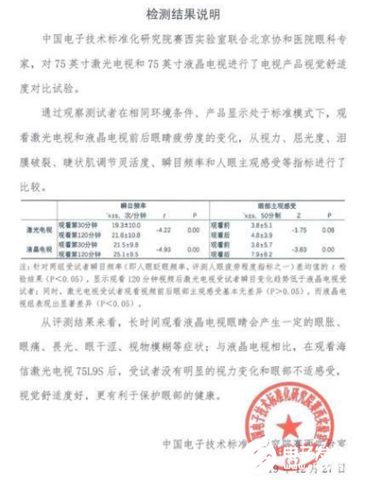 激光电视1月逆势增超100% 市场正在大量迎合激光电视 