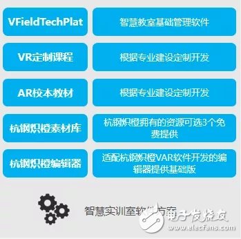 VR/AR助力职教数字化新模式让职业技能学习更简单