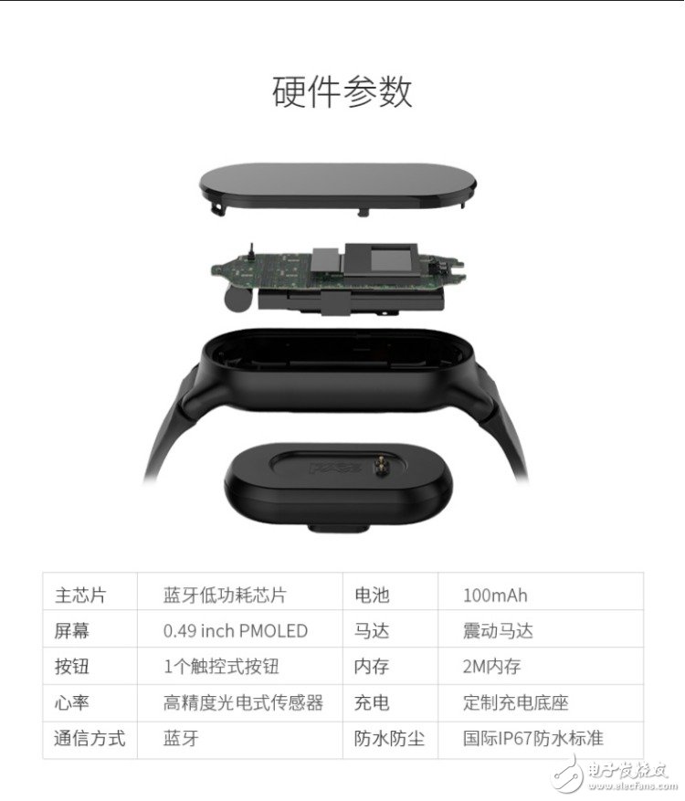 腾讯发布Pacewear S8智能手环,官方售价148元,甚至可以抢红包!
