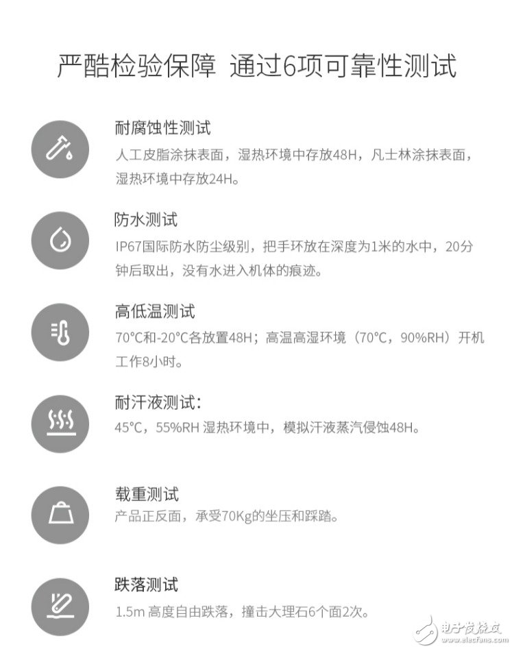 腾讯发布Pacewear S8智能手环,官方售价148元,甚至可以抢红包!