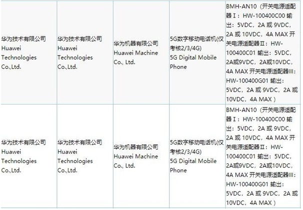 荣耀30系列已通过质量认证该机将有望搭载6400万像素主摄