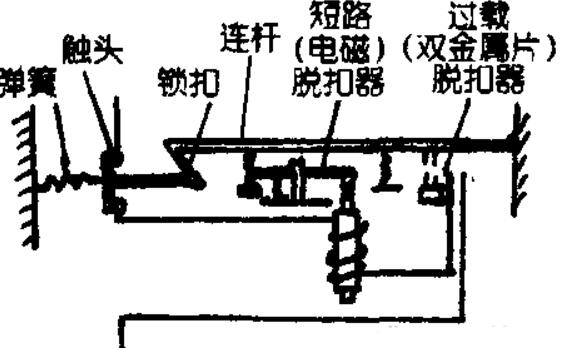 一文看懂低压断路器工作原理及选型