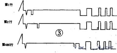 等离子电视的优缺点_等离子电视机构造