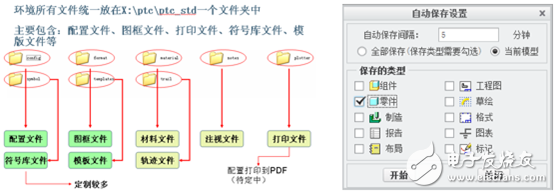 东锅快速设计系统项目实施案例介绍