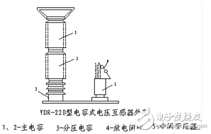 电容式电压互感器接线原理