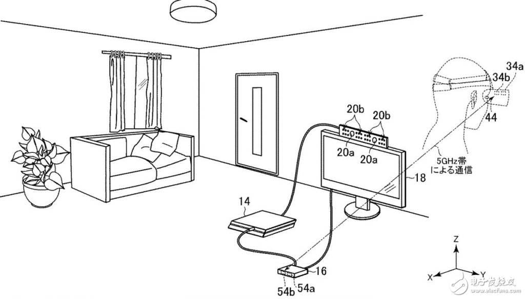 索尼(Sony)专注于无线游戏虚拟现实(VR)的发展