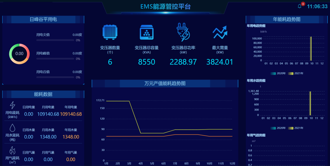 415a31839e304f16abdb71b84ea179dc?from=pc