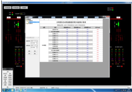 Acrel-2000Z型电力监控系统的应用案例