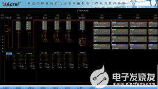 电力监控系统在幼儿园变电所的应用