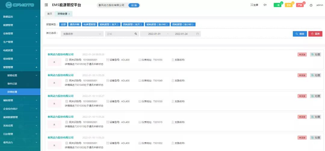 电力能耗在浙江春风动力有限公司的应用