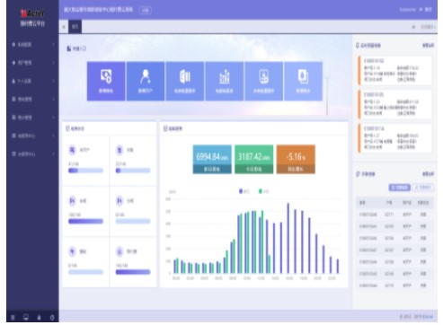 基于STM32的远程预付费电能监测系统设计
