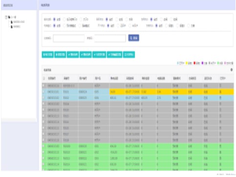 基于STM32的远程预付费电能监测系统设计