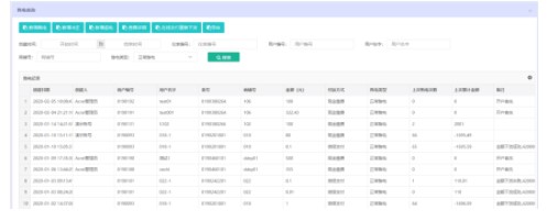 基于STM32的远程预付费电能监测系统设计