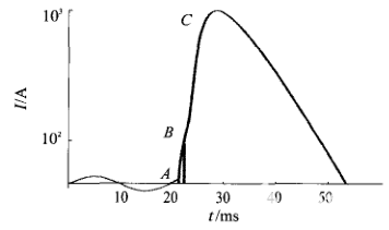 电气防火限流式保护器在建筑电气配电线路中的应用