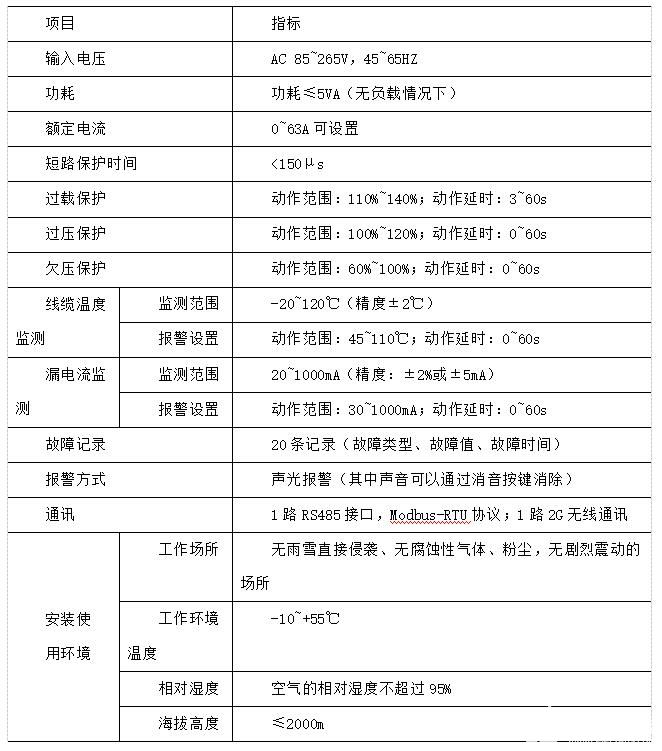 电气防火限流式保护器在建筑电气配电线路中的应用