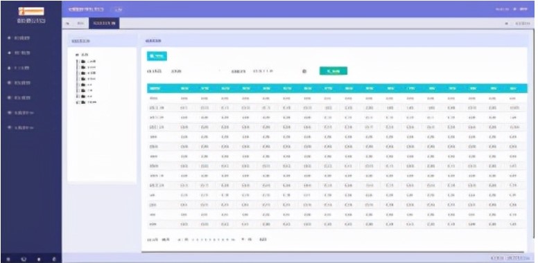 AcrelCloud-3200预付费云平台系统的应用案例