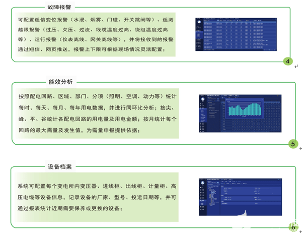浅析变电运维监控技术的研究与应用