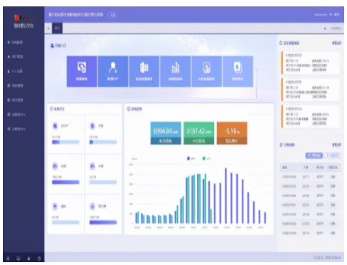 安科瑞预付费系统在电费电价管理中的应用
