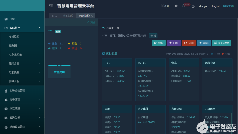 AcrelCloud-6000安全用电云平台的应用案例