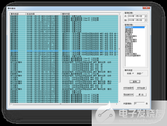 电力监控和能耗管理系统设计方案