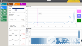 电力监控和能耗管理系统设计方案