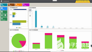 电力监控和能耗管理系统设计方案
