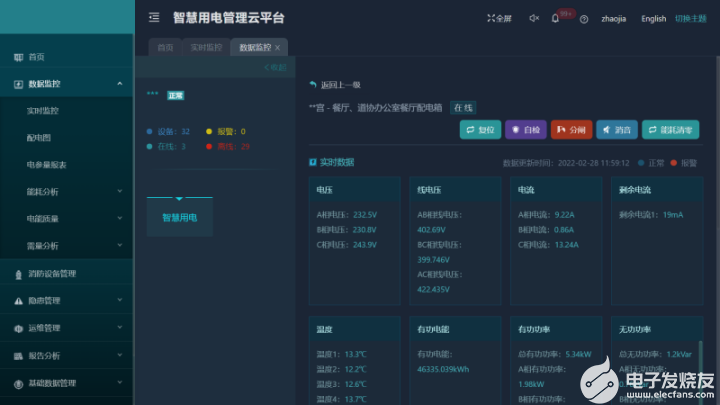 AcrelCloud-6000用电安全管理云平台简介