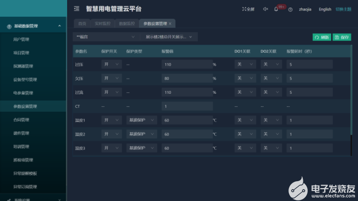 AcrelCloud-6000用电安全管理云平台简介