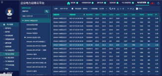 Acrel-3000WEB电能管理系统的应用案例