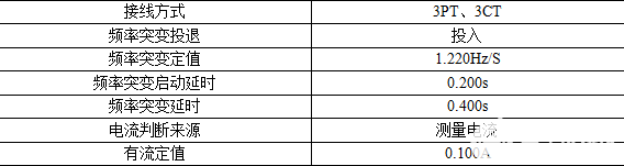 防孤岛保护装置在光伏发电并网供电系统的应用