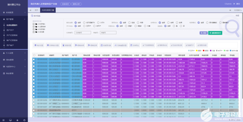预付费云平台系统的设计与应用