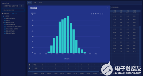 光伏发电监控系统设计方案