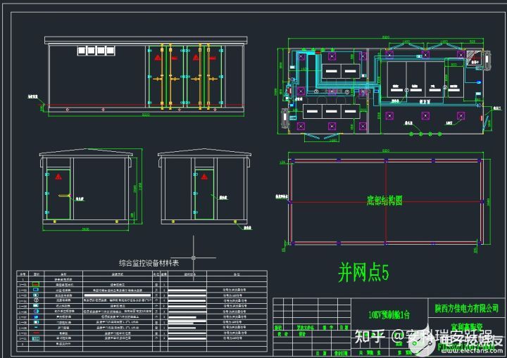 Acrel-2000E/B配电室综合监控系统简介