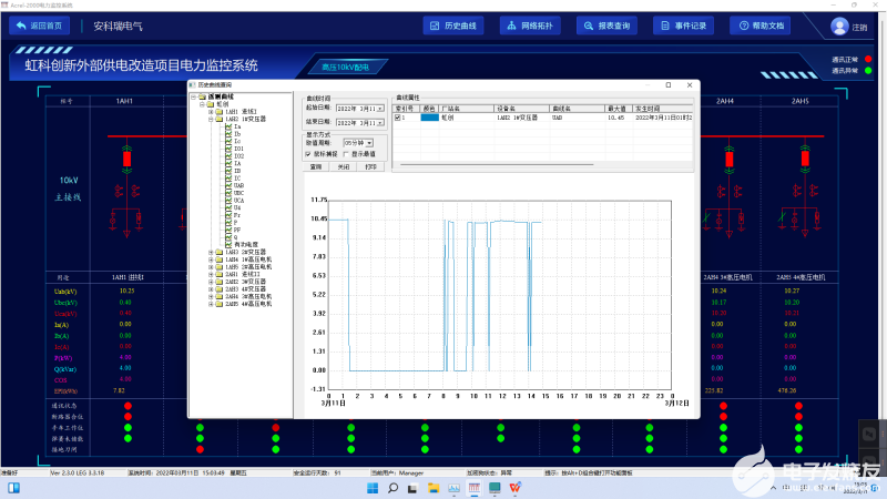 Acrel-2000电力监控系统的结构及功能