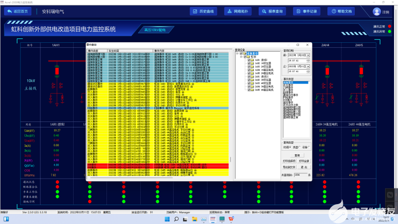 Acrel-2000电力监控系统的结构及功能