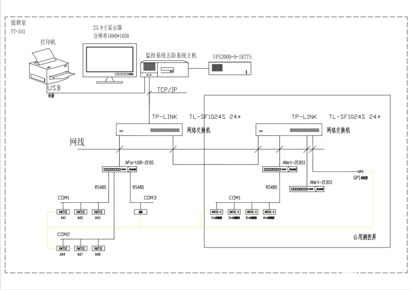 AM5SE系列微机保护装置在电力监控系统的应用