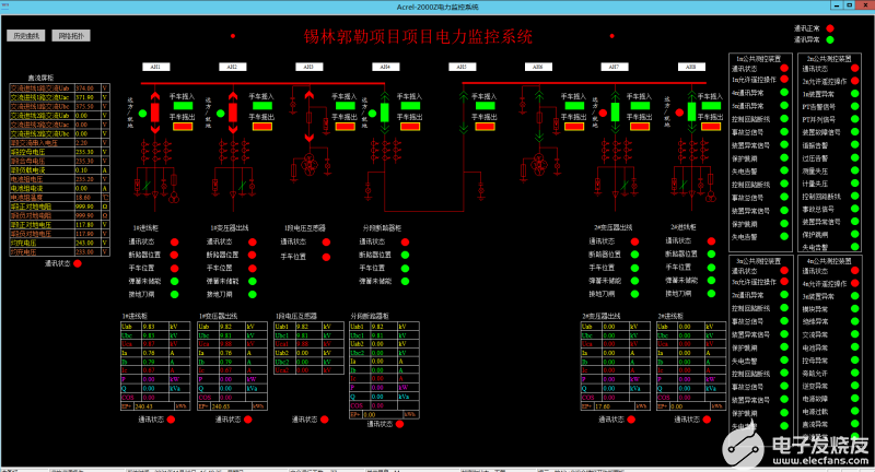 AM5SE系列微机保护装置在电力监控系统的应用