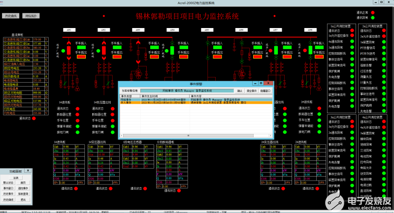 AM5SE系列微机保护装置在电力监控系统的应用