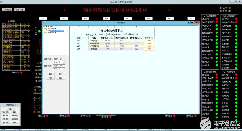 AM5SE系列微机保护装置在电力监控系统的应用