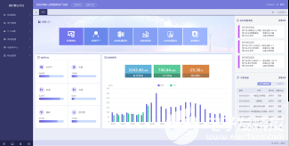 预付费云平台系统的研究与应用
