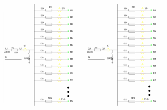 AMC16Z和AMC100系列交流配电监控模块的应用方案