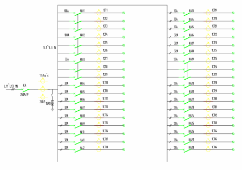 AMC16Z和AMC100系列交流配电监控模块的应用方案