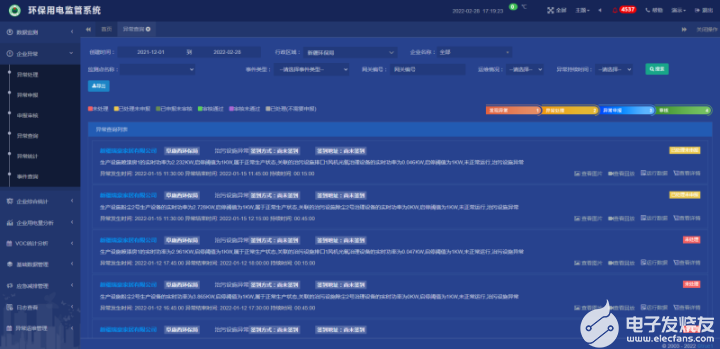 AcrelCloud-3000环保用电监管云平台简介