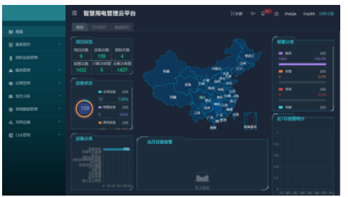 智慧用电在线监控装置的结构及功能